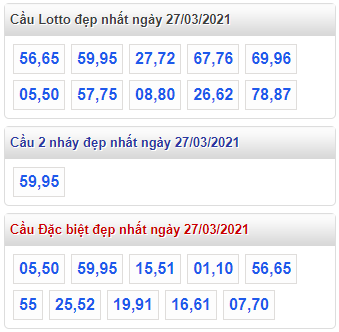 Tham khao cau lo dep nhat ngay 27-3